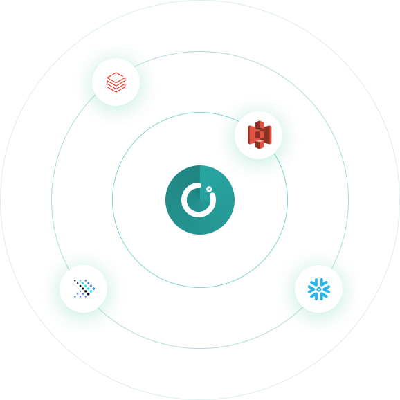 borneo-connector-framework