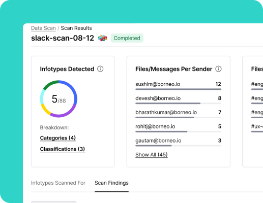 data-loss-prevention