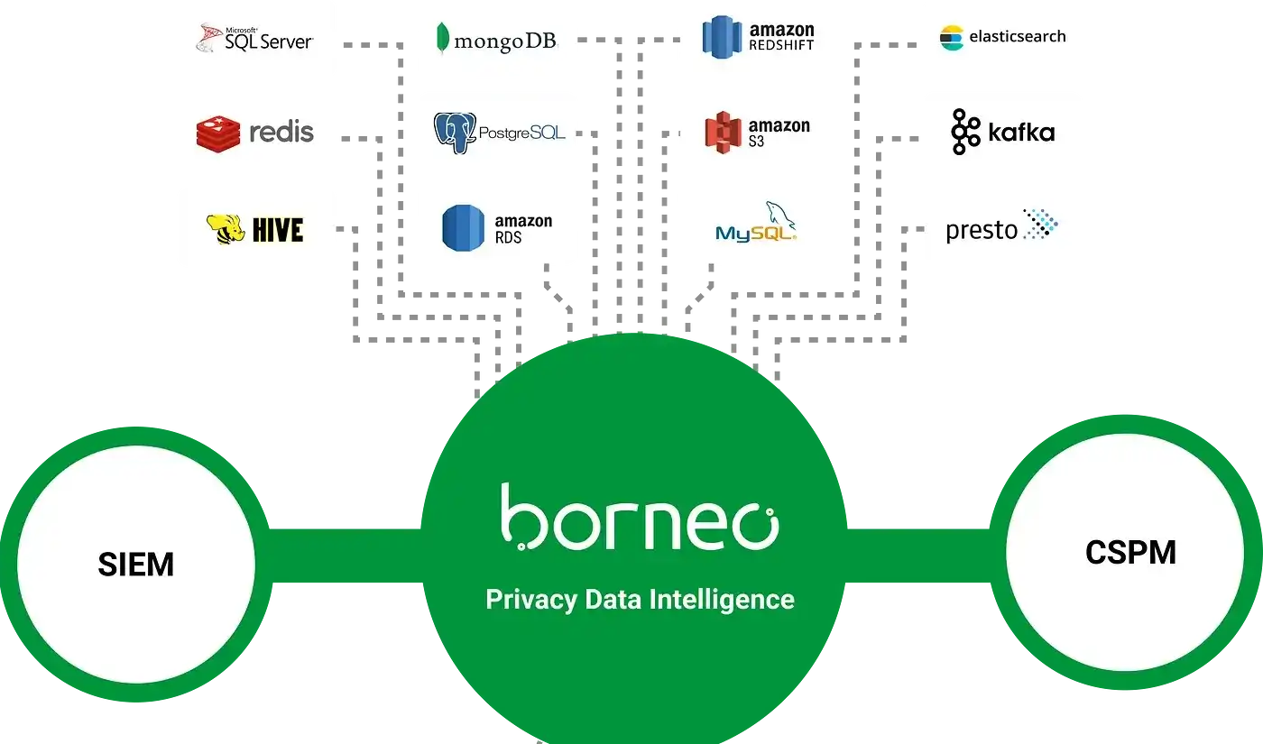 making compliance(1).webp